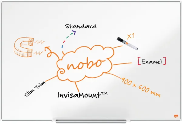 Nobo Impression Pro emaljeret whiteboard 90x60cm hvid